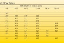 1117817785794 10307472