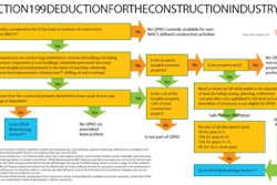 1154698055099 10303372