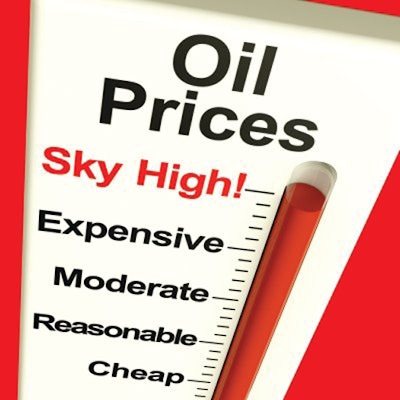 Oilprices Increase 10630513