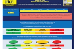 Readyreckoner 10703415