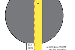 Pvm Pavecircle3 10760170