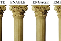 Business owners must master the art of delegation to run a sucessful business - this includes education, enabling, engaging and empowering employees.