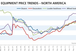 Earthmoving Chart For Web 10844720