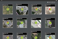 SnapSite automatically groups and monitors equipment that is close together.