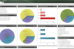 The Spectrum Dashboard includes a large number of pre-built apps that each user can choose to place on their desktop.