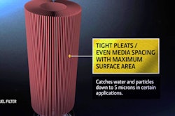 Video: Avoid downtime with John Deere Fuel Filters