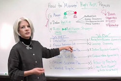 Video: How to Manage High Risk Projects
