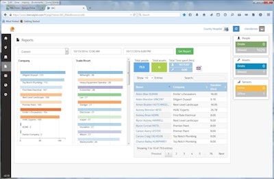 Trimble CrewSight Report 54ef8ea7bc0cf