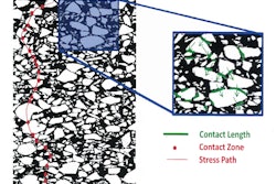 Figure 1: Better Contact Length Improves Performance