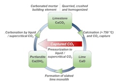 Graphical Abstract Final 56093b7eddca4