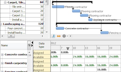 Leveling 2bhogleg94qii Cuf