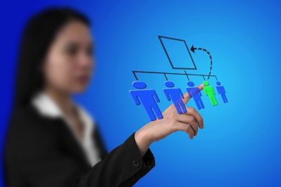 As difficult as many areas of employee relations has become, it is more critical than ever to scrutinize how you are promoting individuals. Be proactive in using these eight points and you will inspire greater confidence in your new leader and their followers.