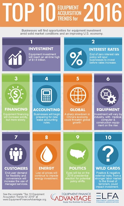 Top10 2016 700x1168 56950cc63e1ed