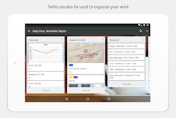 The Trello Business Class version of the mobile app is a shared space for teams to collaborate, communicate and share information in a business focused app environment.