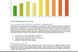 Documents can be fully customizable with different fonts, styles and sizes as well as editable text color and background color. Documents can also be formatted with bullets and numbers. In addition to text, the app allows users to insert photos into documents.