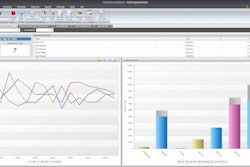FuelerPlus allows you to get rid of your paper fuel tickets and track every drop of fluid across your organization electronically including the ability to track and trend daily fuel or fluid consumption and manage your fluid container levels.