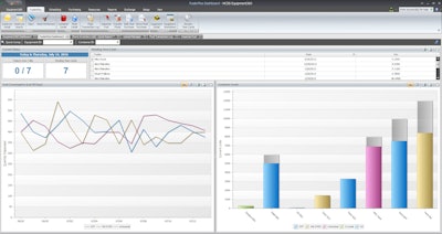 FuelerPlus allows you to get rid of your paper fuel tickets and track every drop of fluid across your organization electronically including the ability to track and trend daily fuel or fluid consumption and manage your fluid container levels.