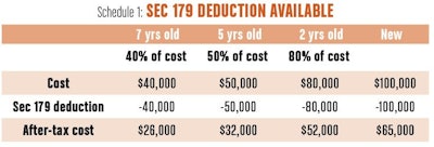 Schedule1 57f56092845b4