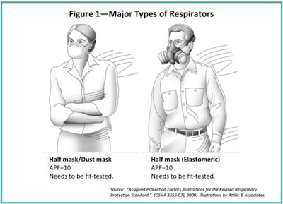 ACPA Silica rule 5887d0c3ded6f