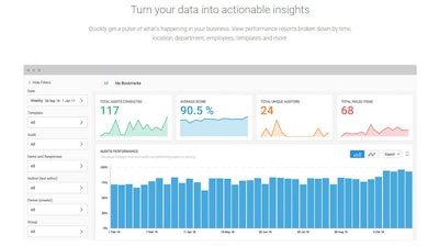 iAuditor’s dashboard reporting shows inspection frequency, how your company is performing in safety audits, and identifies issues that need attention.