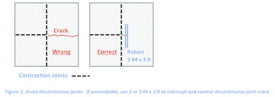 Figure 3: Avoid discontinuous joints. If unavoidable, use 2 or 3 #4 x 3 ft. to intercept and control discontinuous joint cracks.