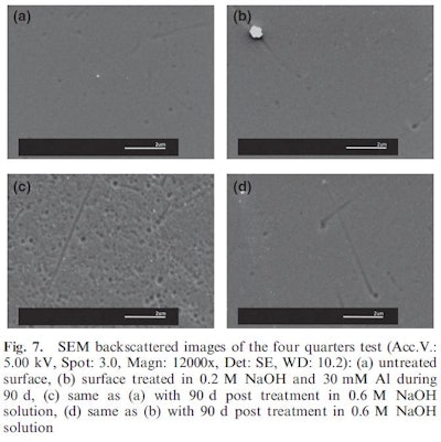 Figure 5: SEM micrographs of amorphous silica exposed to NaOH for dissolution over 90 days from Chappex [21]. a) initial silica surface, b)silica surface treated with 30mM Al and 0.2 M NaOH, c) silica surface with no Al treatment and 0.6M NaOH, d) silica surface treated with 30mM Al and 0.6M NaOH