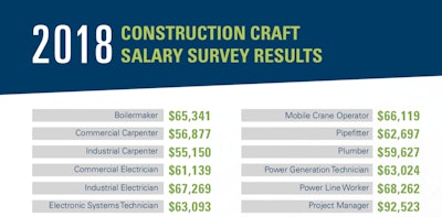 Screen Shot 2018 12 12 At 1 42 27 Pm