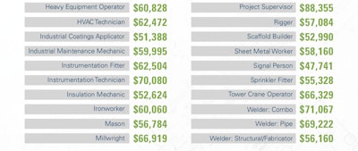 Screen Shot 2018 12 12 At 1 42 38 Pm