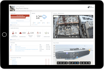 BIM 360 Project Home aggregates all project data into a single view showing personalized dashboard cards including daily action items, an interactive project model, partner data such as site cameras and schedules, and high-risk items identified by Construction IQ.