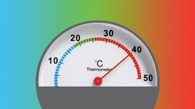 Thermometer Noria