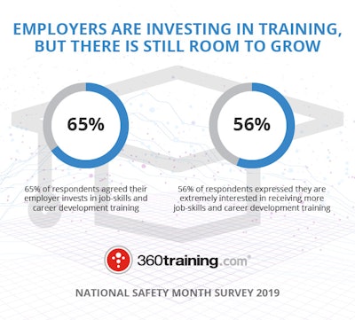 360 Nsm Employers 80