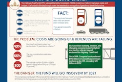 Pages From 2019 Tcc Fly In Materials Packet