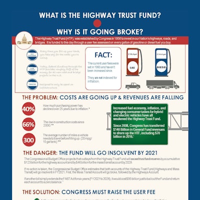 Pages From 2019 Tcc Fly In Materials Packet