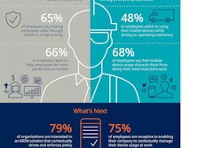 Independent Study Truce