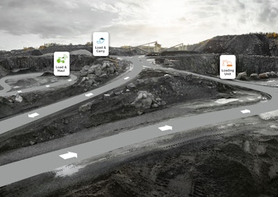 Site simulation increases productivity and reduces costs by optimizing the jobsite layout.
