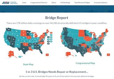 Artba Bridge Report