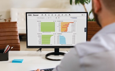 Vehicle location is supplemented with speed, acceleration and G-force measurements to provide interesting insights into the risks facing drivers.