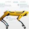 Boston Dynamics Spot