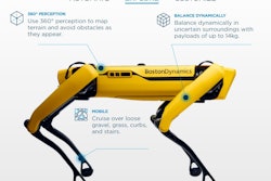 Boston Dynamics Spot