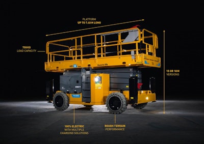 Pulseo Sicssors Benefits