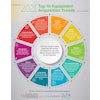 Top10 Trends21 700x906