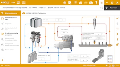 Cojali Jaltest Ohw System Display En