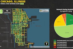 Road Botics Cities Report