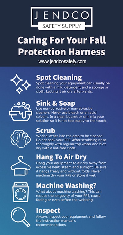 Caring For Your Fall Protection Harness Jendco Infographic
