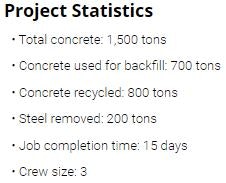 Project Stats
