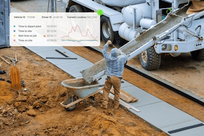 The Core Hub In Vehicle Io T Platform Man Concrete Pouring Times
