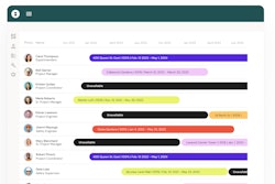 Bridgit produces construction reporting solutions to increase efficiency and accuracy.