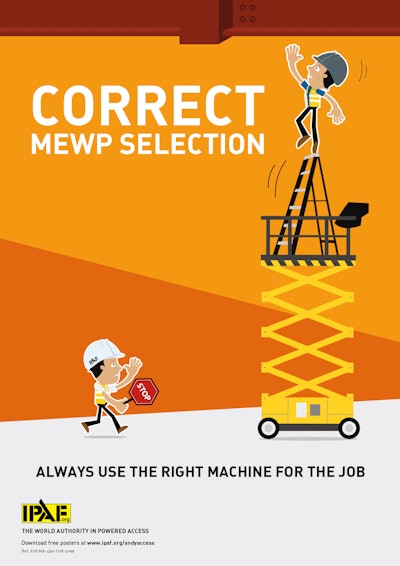 Correct MEWP Selection Andy Access Poster