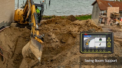 Leica Mc1 I Xe3 Swing Boom