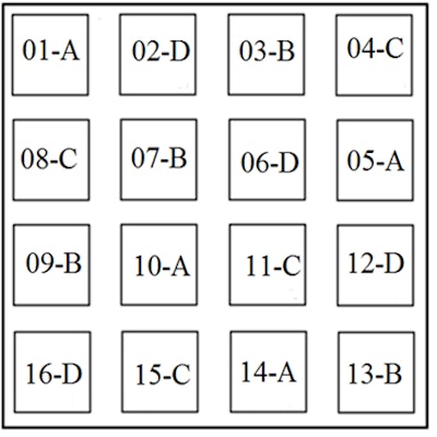 Studies Continue to Demonstrate Beneficial Uses of Concrete Grinding Residue